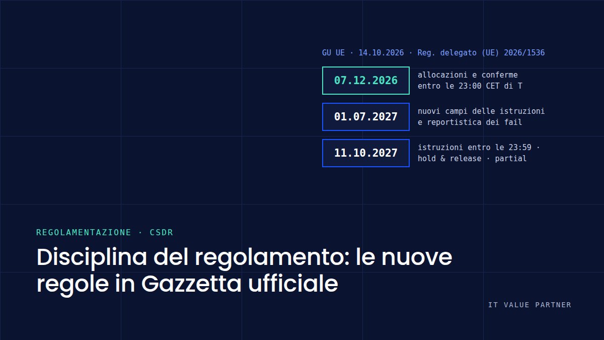 Regolamento delegato (UE) 2026/1536: le tre date di applicazione della disciplina del regolamento